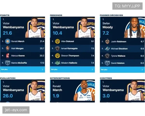 犯规次数限制规则是什么意思？NBA与FIBA判罚标准解析