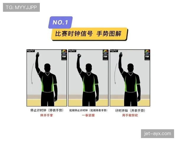 深入解析篮球裁判手势规则的含义与判罚标准 深入解析篮球裁判手势规则的含义与判罚标准