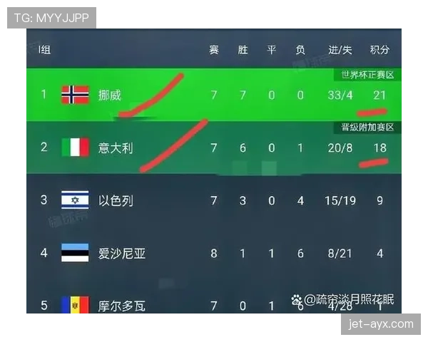 2026世界杯为什么设置第三晋级 2026世界杯为什么设置第三晋级