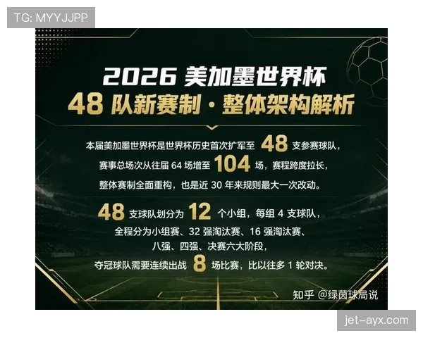 2026世界杯32强阶段最容易爆冷吗