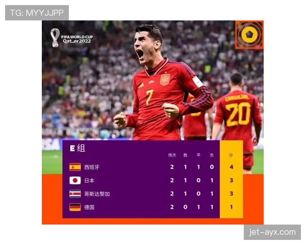 2026世界杯同分出线怎么算 2026世界杯同分出线怎么算